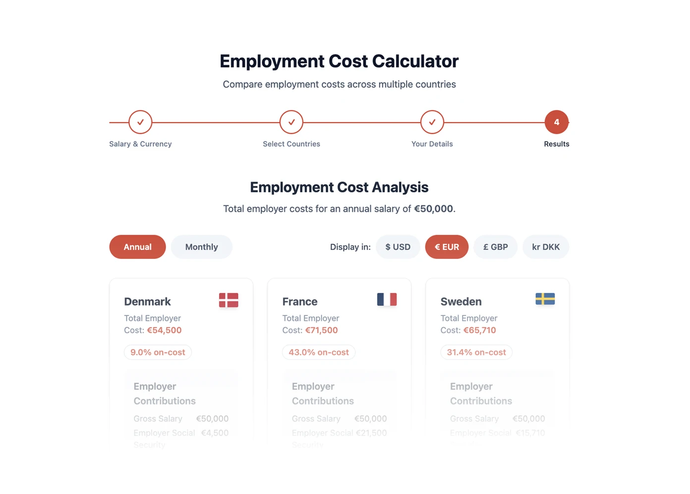 employment cost calculator